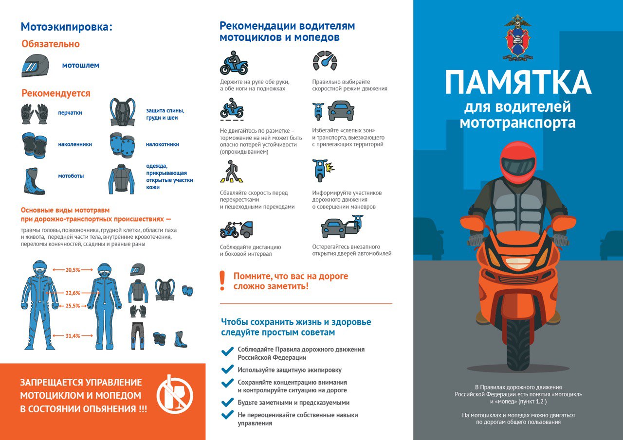 Безопасность ДД