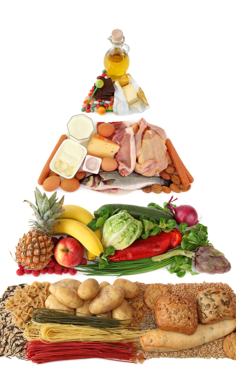 Продукты питания. Правильное питание. Здоровые продукты питания. Правильное сбалансированное питание. Сбалансированное питание белки